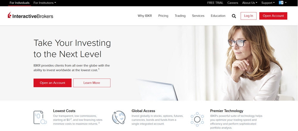 Interactive brokers.